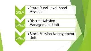 National Rural Livelihood