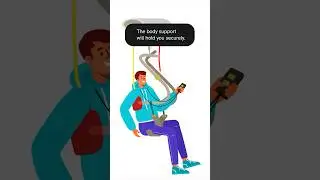 SureHands Body Support is safe and secure #Disability #Accessibility #CeilingLift