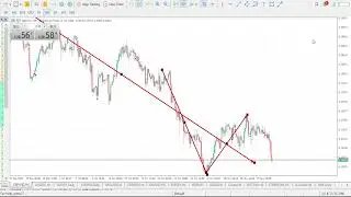 Анализ GBPUSD на сегодня | 20 НОЯБРЯ 2025 г. | Прогноз GBPUSD | Технический анализ GBP/USD
