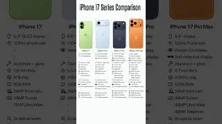 iPhone 17 vs 17 Air vs 17 Pro vs 17 Pro Max &ndash; Full Specs & Features Comparison! #iphone17