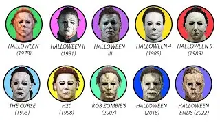 Every Halloween (Michael Myers) Movie Explained