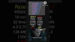 Ryzen 9 9950X3D vs Ryzen 7 9800X3D 🔥 | Best Gaming CPU in 2025? #Ryzen9 #Ryzen7 #Ryzen9950X3D
