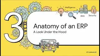 RGPV | UNIT 4/IV MIS Part 3