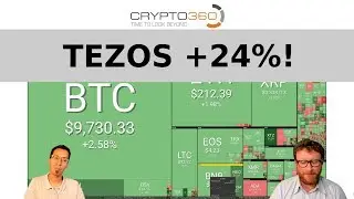 Tezos (XTZ) Pump! (Tg Crypto 2019 07 31)