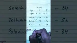 Trick for 16th Group #Science #Chemistry #Shorts #Chemistryshorts #Neet #Jee #Inorganicchemistry