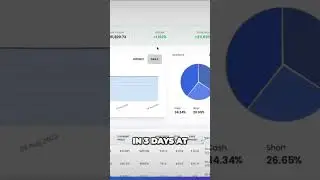 Day 3 trading challenge