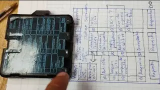 lo prometido es deuda, ya les traduje las tapas de fusibles eclipse 95 a 99 😉🤝