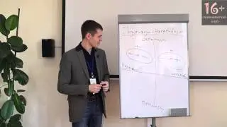 17. Проявления признака 