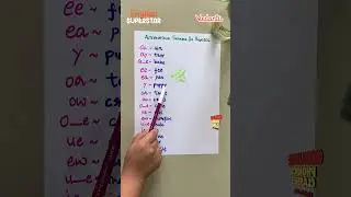 Alternative sounds in Phonics! #english #phonics #lettersounds