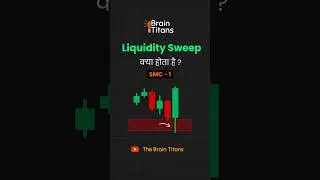Liquidity Sweep in Smart Money Concept #shorts