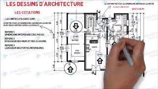 La cotation des plans de niveaux