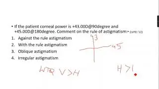 OPTOMETRY MCQ ENTRANCE TEST | optometry | eye