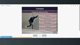Using the Second Conditional with Modals | B1+ ESL Grammar