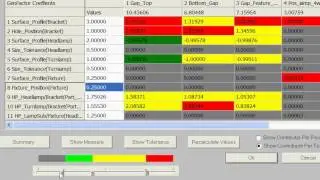 Matrix in 3DCS Advanced Analyzer & Optimizer