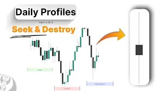 ICT Daily Profiles  - Seek and Destroy Explained (Hindi/Urdu)