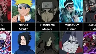 Eternal Rivals in Naruto
