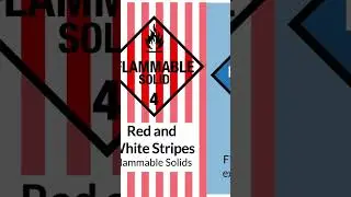 hazard placard color coading