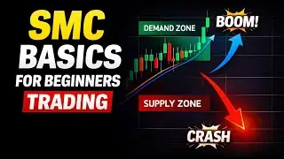 90% Trader Support Resistance Galat Mark Karte Hain 😱#chartspeak 