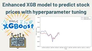 XGBoost Model Hyperparameter Tuning: Improve Your Stock Price Prediction Accuracy
