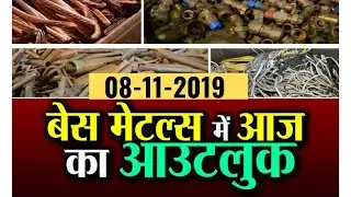 #Basemetals #Copper Base Metals Outlook |Market Times TV | Commodity Market Updates