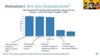 EpiCH Seminar &ndash; Disaggregating Data on Race/Ethnicity: Opportunities for health disparities research