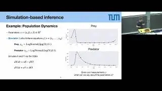 ADL4P, Lecture 08 , Simulation-based Inference and Diffusion Models (Part 1)