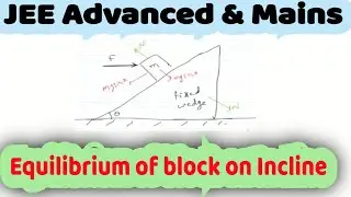 19) minimum horizontal force acting on block for equilibrium on inclined plane #laws of motion