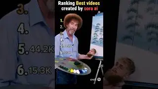 Ranking Best sora ai videos PART 3