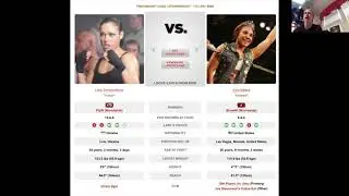 Bellator 261: JOHNSON v MOLDAVSKY | Full Card Prediction & Betting Insights