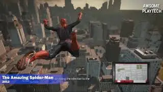 EVOLUTION OF SPIDERMAN GAMES FROM 2001 TO 2020