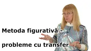 Metoda figurativă - probleme cu transfer