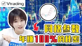 网格参数, 年赚100%的秘密? |Parameter Settings for Grid Bot Trading |Cryptocurrency For Beginners |Take Profit