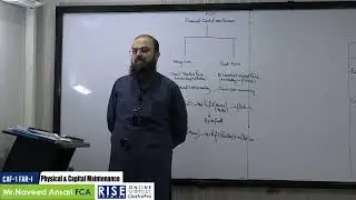 CAF 1 BB   Sir Naveed Ansari   Lecture 48b