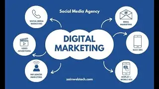 Digital Marketing Services by Zain Web Tech | Grow Your Business Online