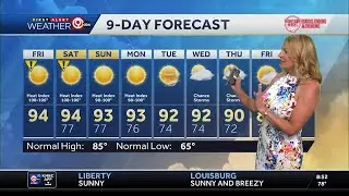 Kansas City metro under heat advisory through Saturday evening - First Alert Weather Impact Days ...
