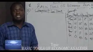 Basic Tools of Economic Analysis  [JAMB Tutorial, WAEC, NECO, Post-UTME, NABTEB]