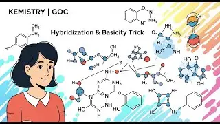 KEMISTRY | GOC | Mastering Basic Strength Ranking-01 | SIR | TRICKS & TIPS | JEE | NEET | CET