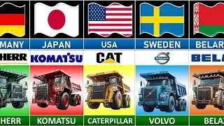 Dump Truck From Different Countries