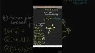 CSIR net short trick on isomerism part a c.n=4 😉😉
