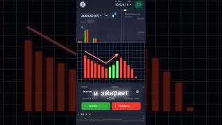 Ты не трейдер если делаешь ЭТО! Как НЕ сливать свой баланс 💸 | #trading #трейдинг #депозит