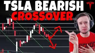 Акции TESLA - Медвежий кроссовер TSLA..