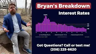 ***Bryan's Breakdown: Interest Rates***