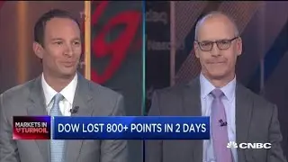 We are in a secular bull market, says Fundstrat's Robert Sluymer