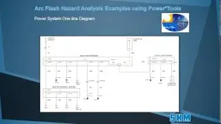 Calculating Arc Flash Risk & Hazard To Enable Arc Flash Clothing Protection Selection