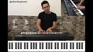 Keylick 22 - Piano Tutorial Gospel Jazz - Albert Vargas - Albertkeyboard