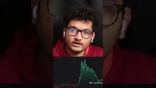 Loopring #LRC Token analysis in Hindi | Crypto Explained #shorts