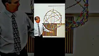 Speed of the sphere !!