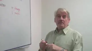 Science & Nature Information : What Is the Mass & Charge of Protons?