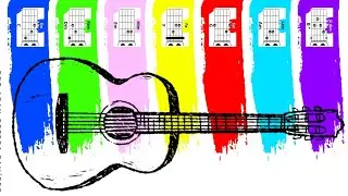 M&eacute;todo Armon&iacute;a por Color &ndash; P&aacute;gina 10 Fragmento: Do Mayor Progresi&oacute;n I, VI, II, V