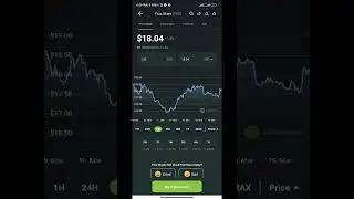 Frax share almost stable price as of now $18.04 March 15, 2022